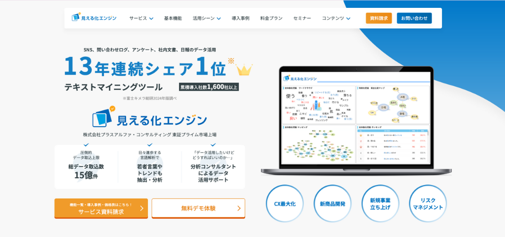 2.見える化エンジン