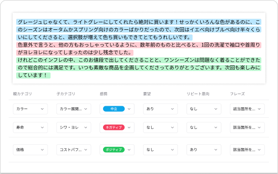 あらゆるデータソースから必要な情報を集約